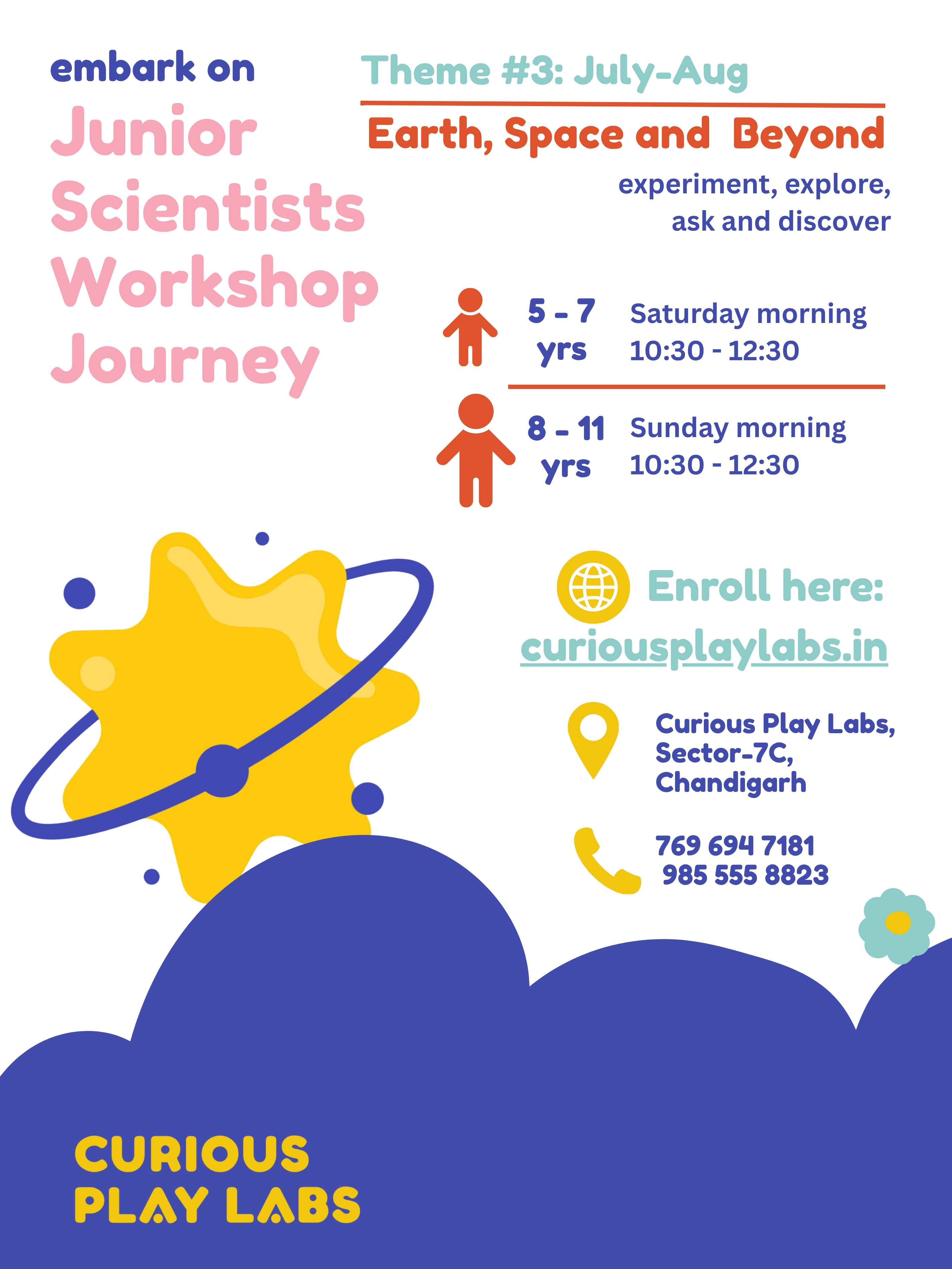 Jr. Scientist Workshop: Full Theme