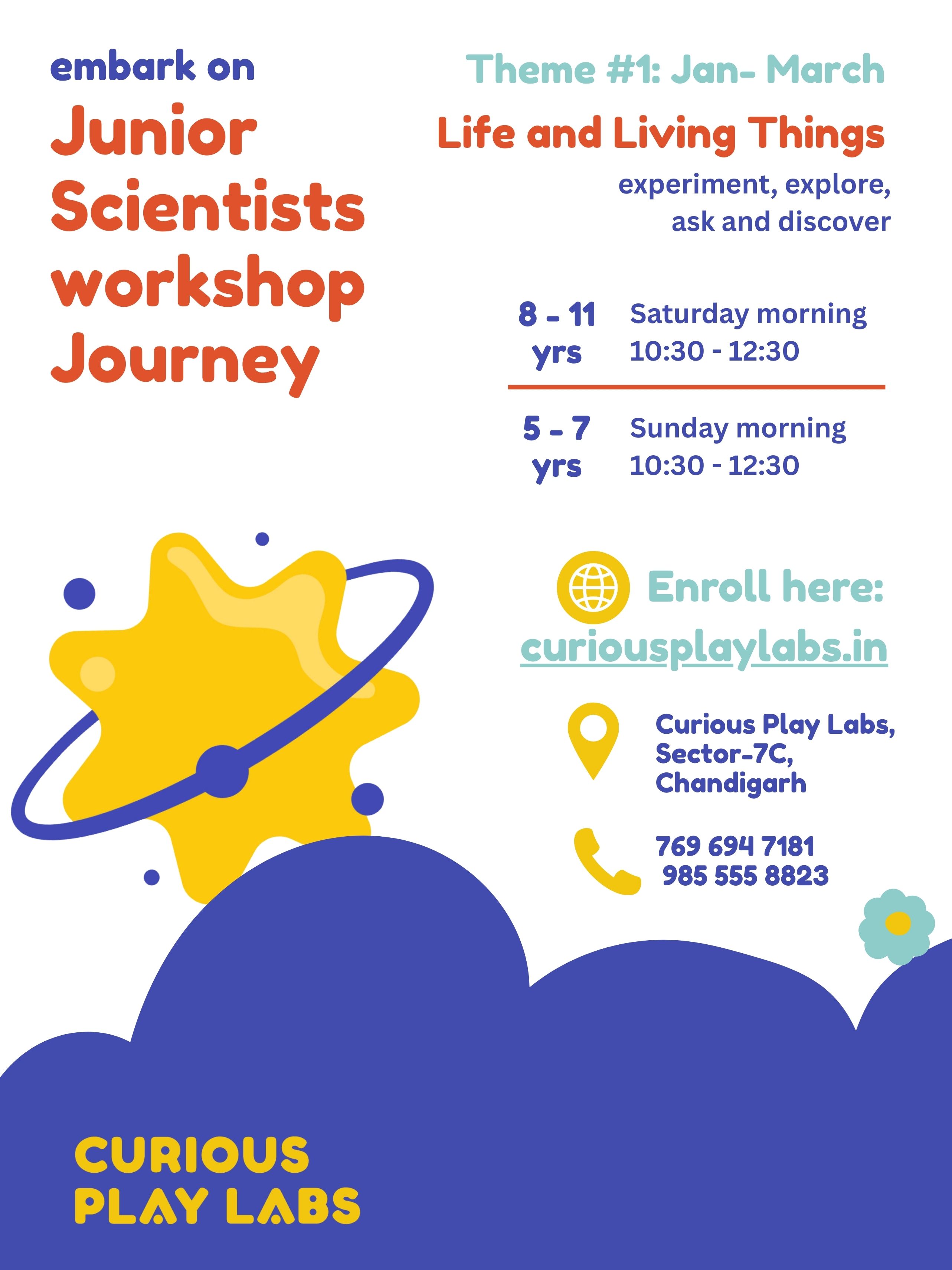Junior Scientists Workshop Journey Theme 1