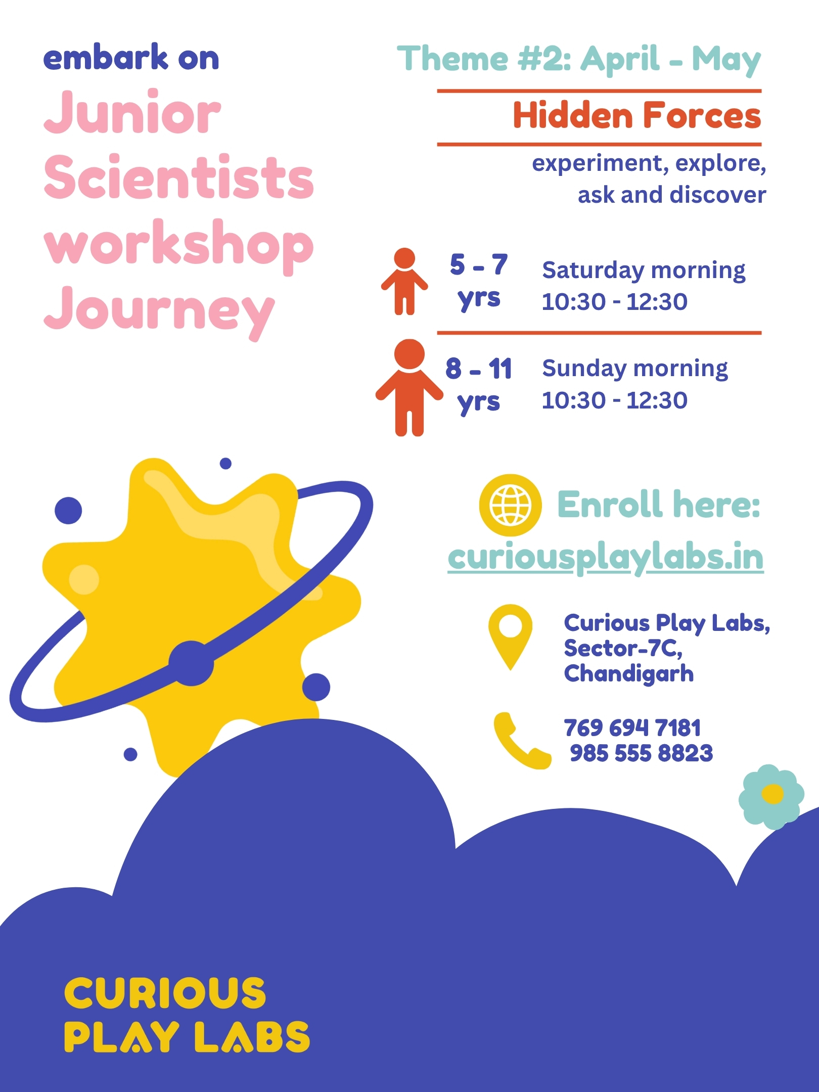 Jr. Scientist Workshop: Full Theme