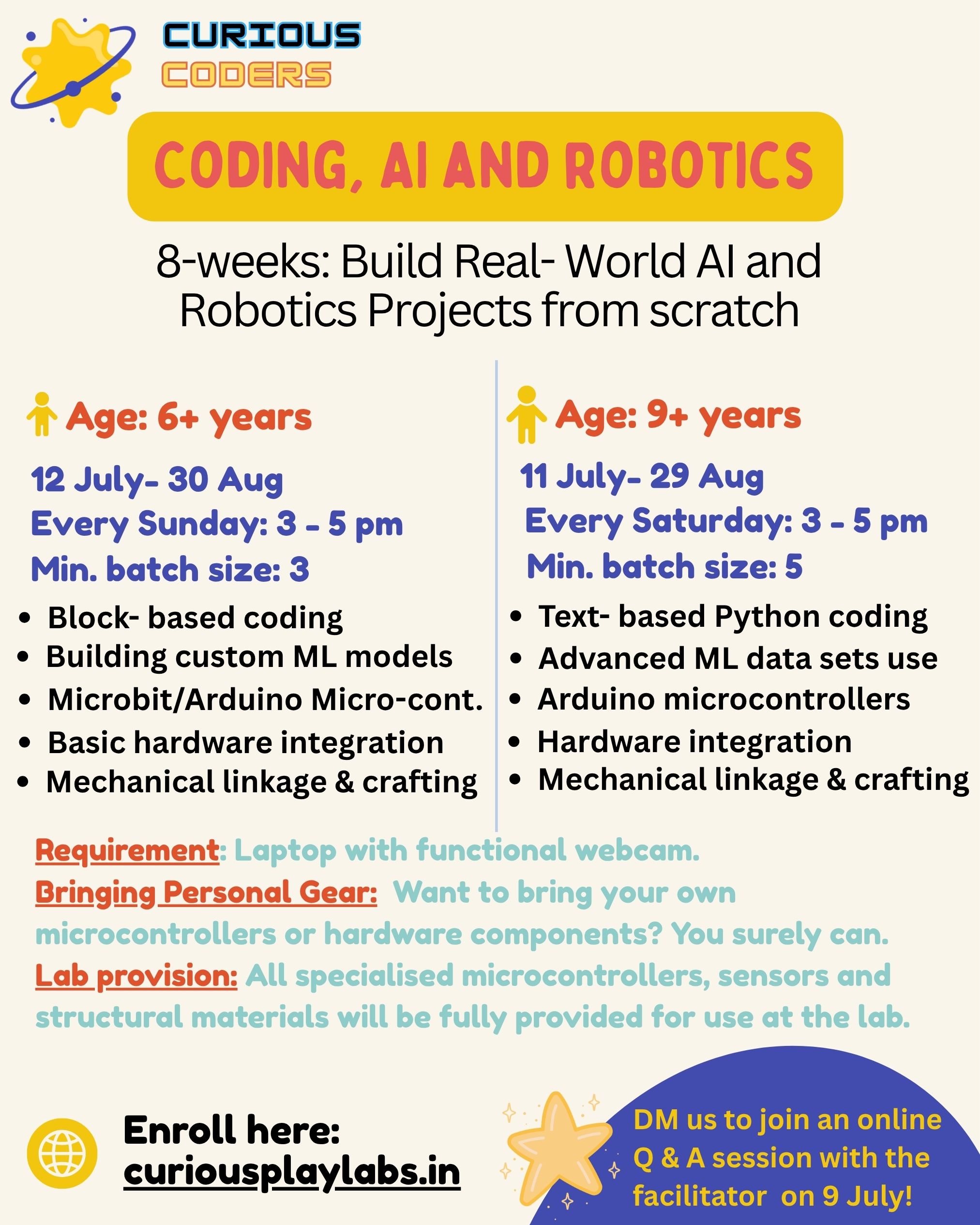 Coding, AI and Robotics