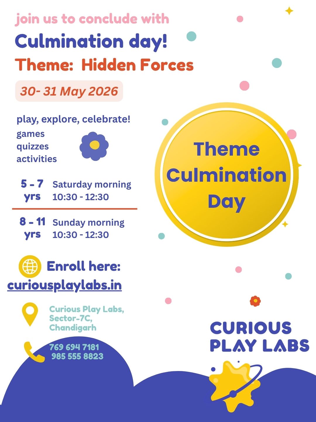 Jr. Scientist Workshop: Theme 2: Culmination Day